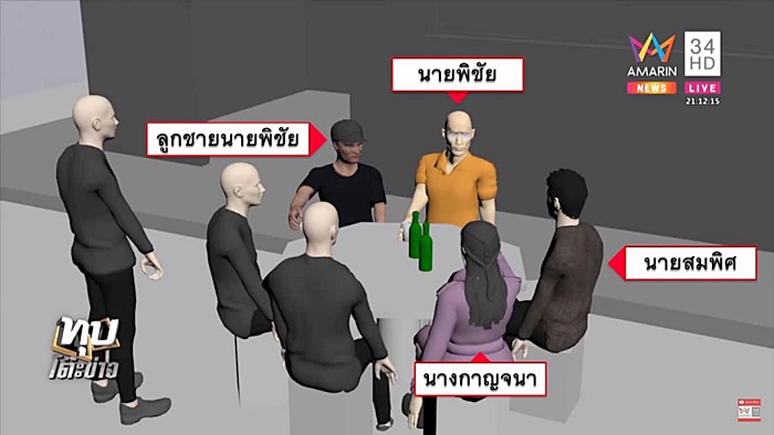 ยิงคนตาย