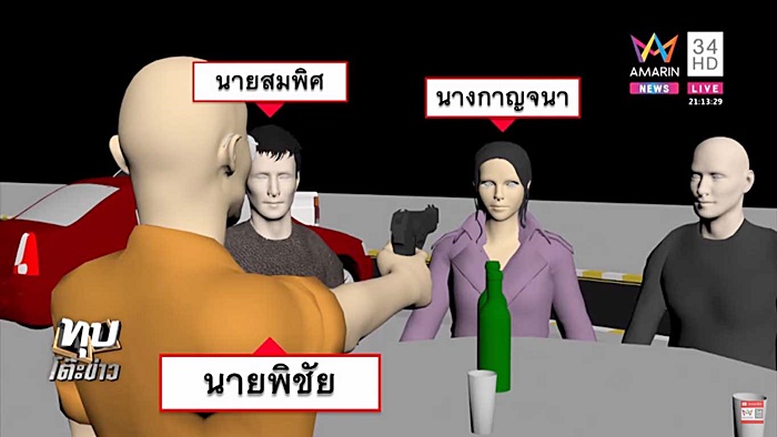 ยิงคนตาย