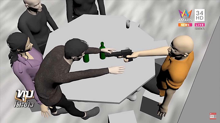 ยิงคนตาย