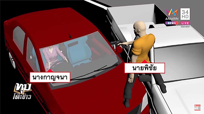 ยิงคนตาย