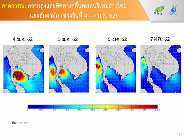 พายุโซนร้อน