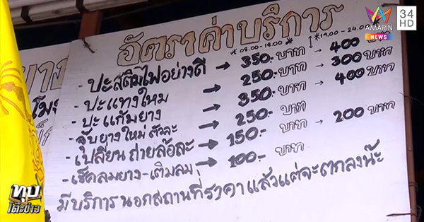 ร้านปะยาง