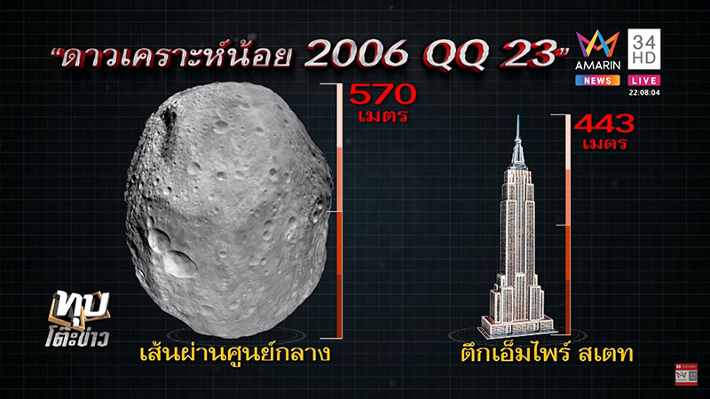 ดาวเคราะห์น้อย