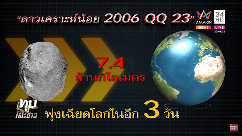 ดาวเคราะห์น้อย