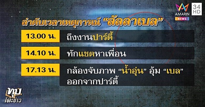 ข่าวพริตตี้ลัลลาเบล