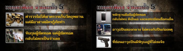 ผู้พิพากษายะลายิงตัวเอง   