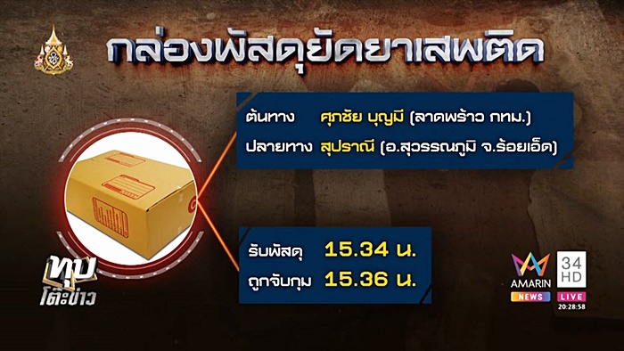 น้องปลา