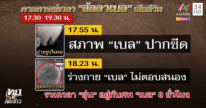 ข่าวพริตตี้ลัลลาเบล