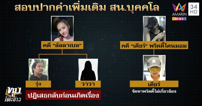 ข่าวพริตตี้ 