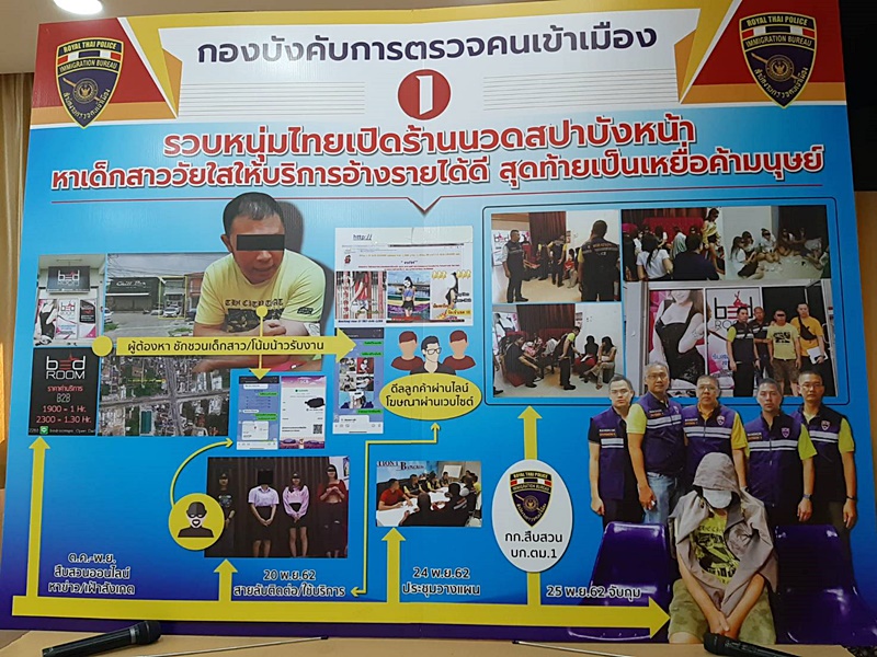 สปาค้ากาม 