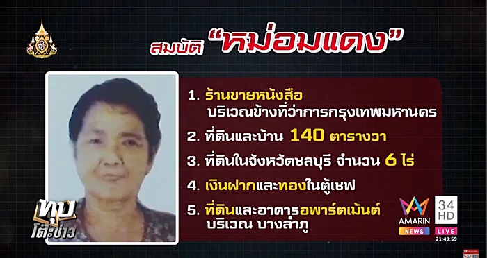 หม่อมแดง 