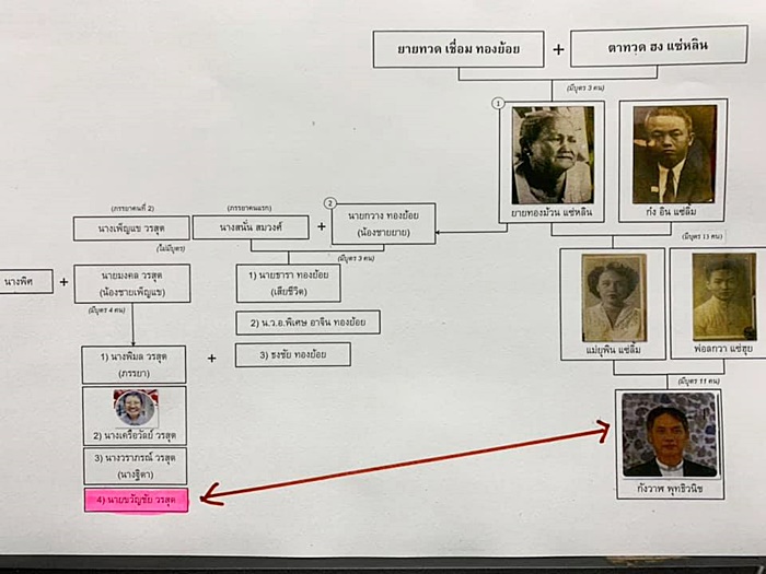 ปิดตำนานข่าวลือ ป๋าเปรมโดนชกหน้า