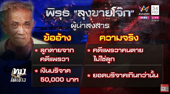 ลุงขายโจ๊ก  