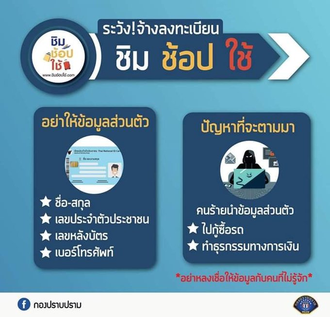 ชิมช้อปใช้