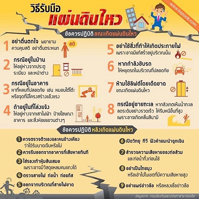 วิธีเอาตัวรอด เมื่อเกิดเหตุ แผ่นดินไหว 