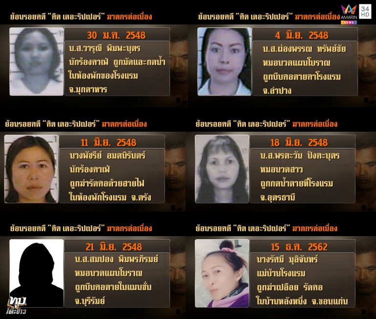 คิด เดอะริปเปอร์ 