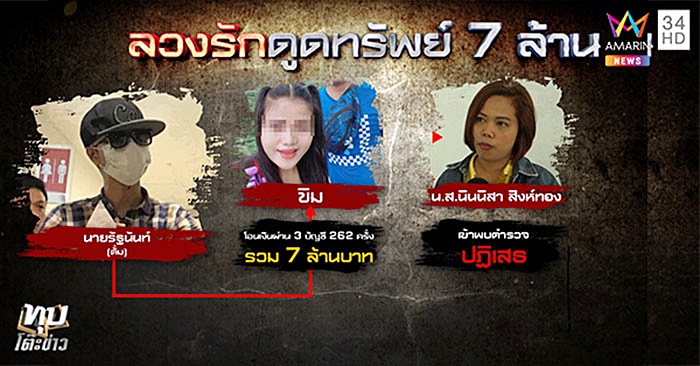 หลอกโอนเงิน
