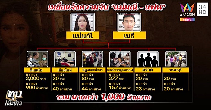 แชร์แม่มณี