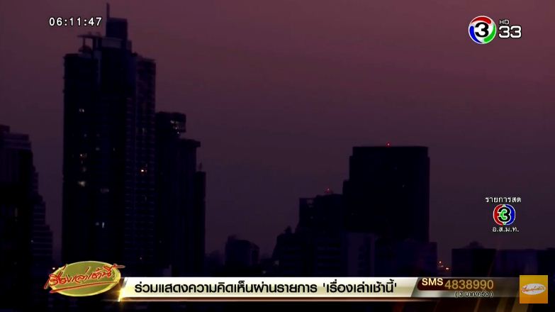 ค่าฝุ่น PM2.5