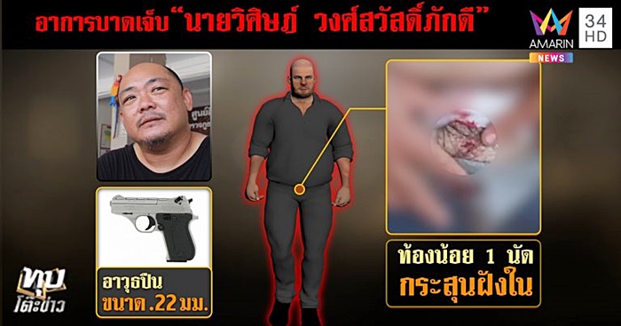 ตำรวจยิงประชาชน