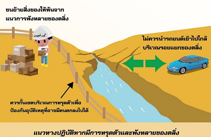 ศาลาริมน้ำแม่กลอง