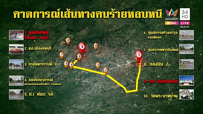 ปล้นร้านทองลพบุรี