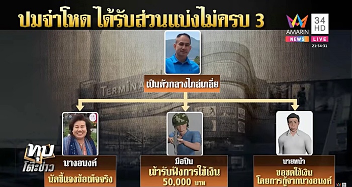 กราดยิงโคราช