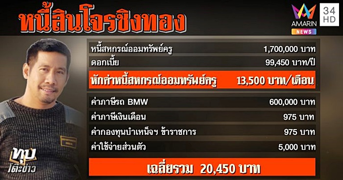 ปล้นร้านทองลพบุรี