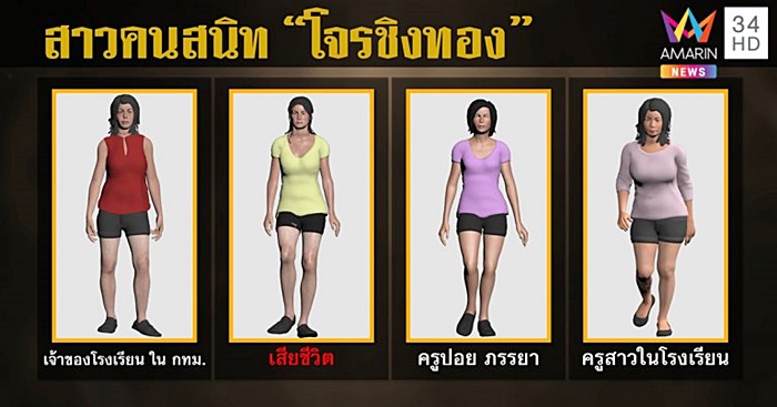 ปล้นร้านทองลพบุรี