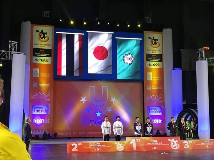 น้องแบงค์ นักเต้นรองแชมป์โลก ถูกรุมทำร้ายจนกะโหลกร้าว 