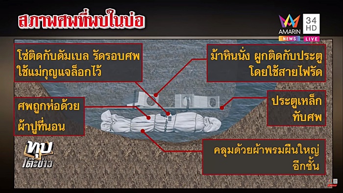 ฆ่าถ่วงน้ำ
