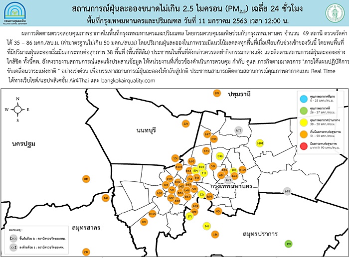 ฝุ่น PM2.5 