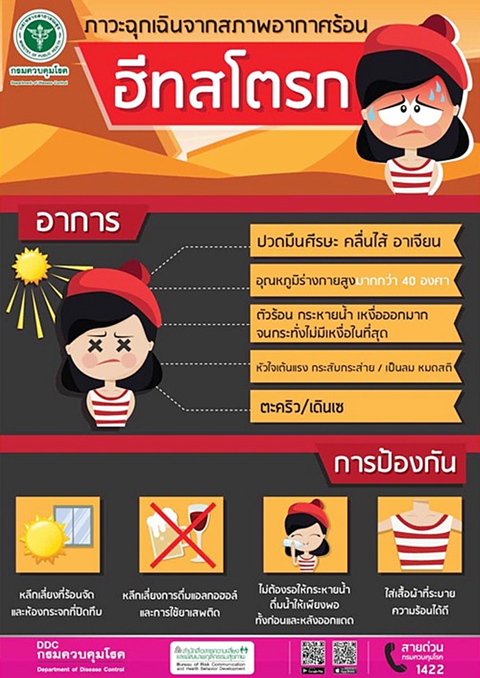 อากาศร้อน