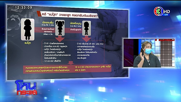 แม่ปุ๊ก วางยาลูก 