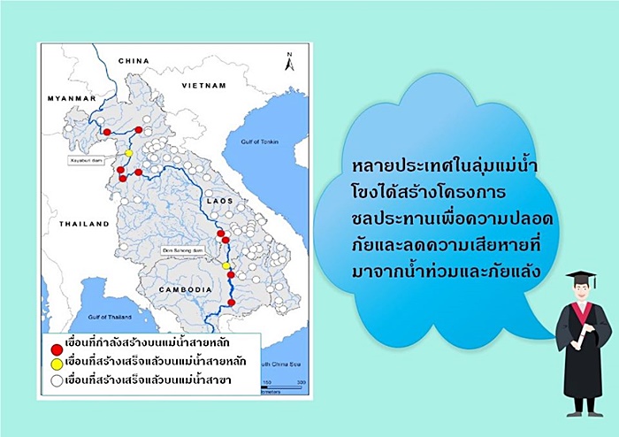 เขื่อนจีน 