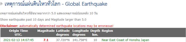   แผ่นดินไหวที่ประเทศญี่ปุ่น ขนาด 7.1
