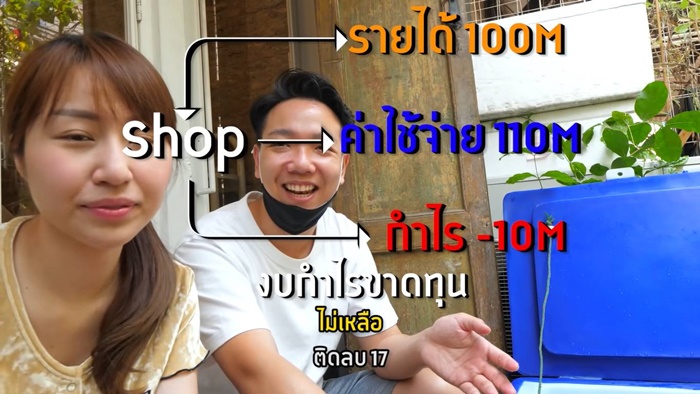 Bearhug ยูทูบเบอร์ดัง 