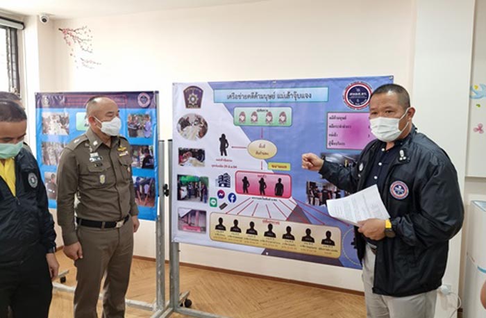 ลวงเด็กบำเรอกาม 