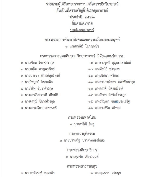 โปรดเกล้าฯ พระราชทานเครื่องราชอิสริยาภรณ์