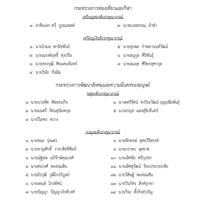 โปรดเกล้าฯ พระราชทานเครื่องราชอิสริยาภรณ์