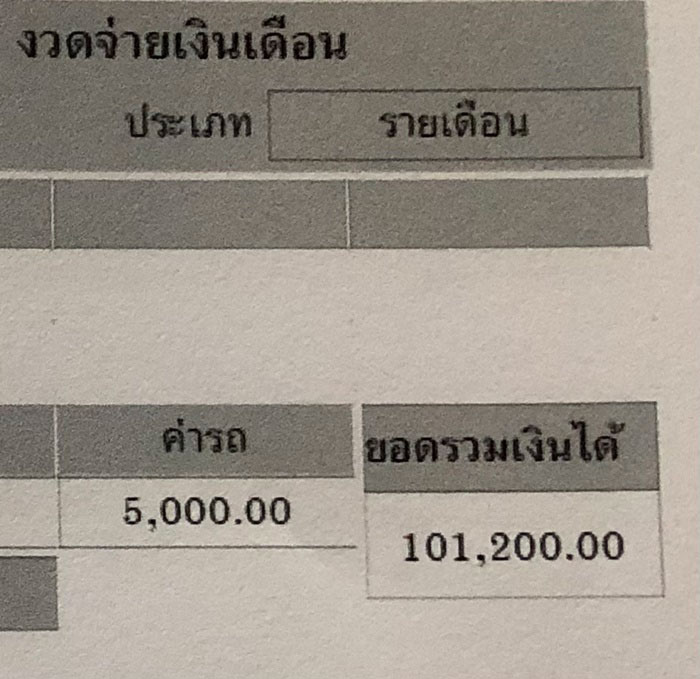 ประสบการณ์