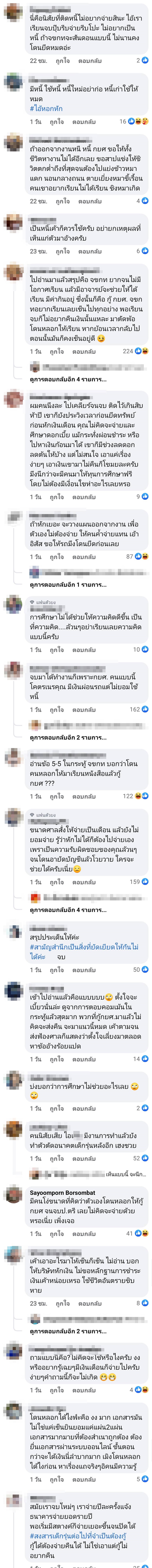  กยศ. 