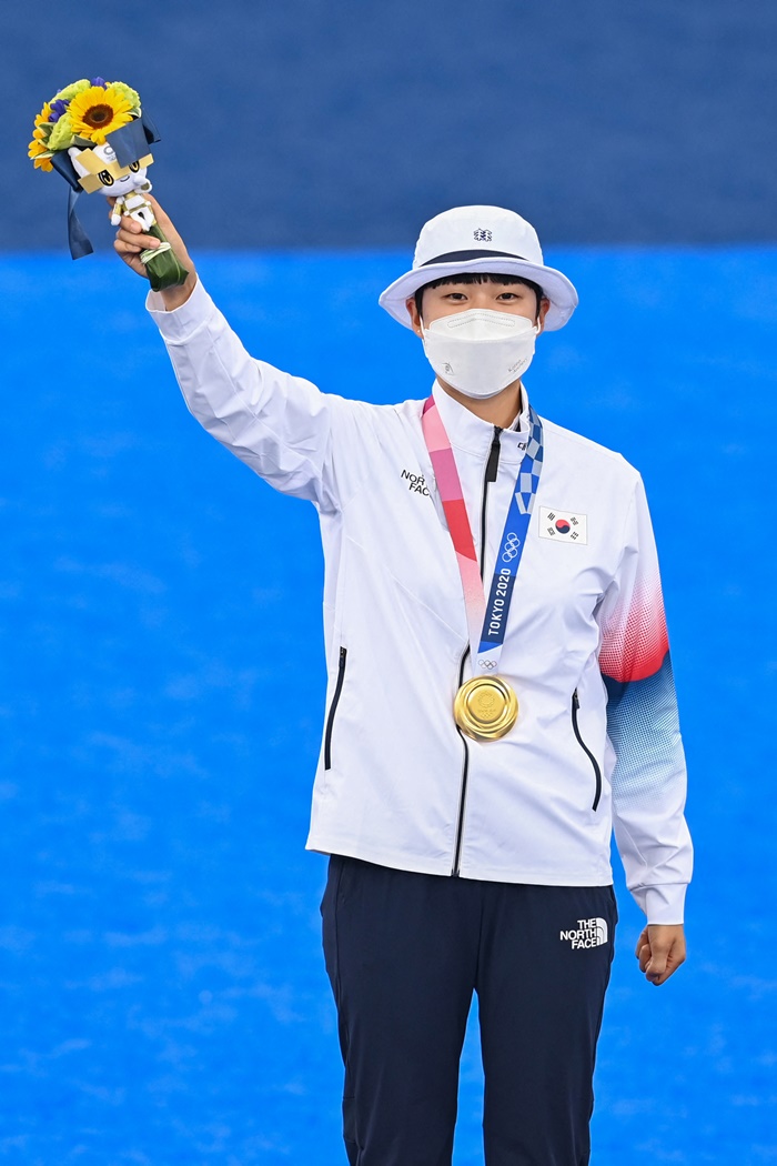 An San นักยิงธนูเกาหลีใต้ 