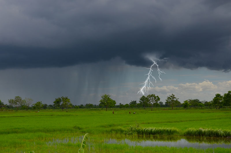 อากาศแปรปรวน 