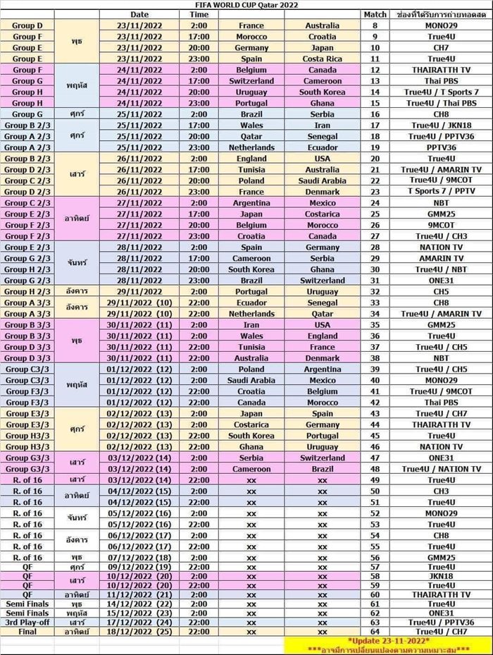 ตารางถ่ายบอลโลก 2022 ใหม่
