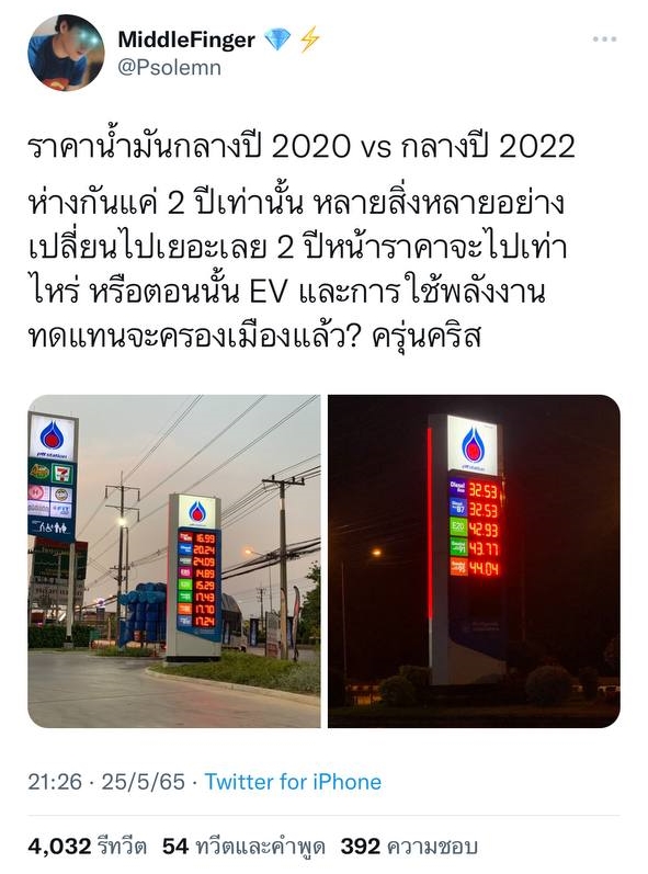 ราคาน้ำมัน