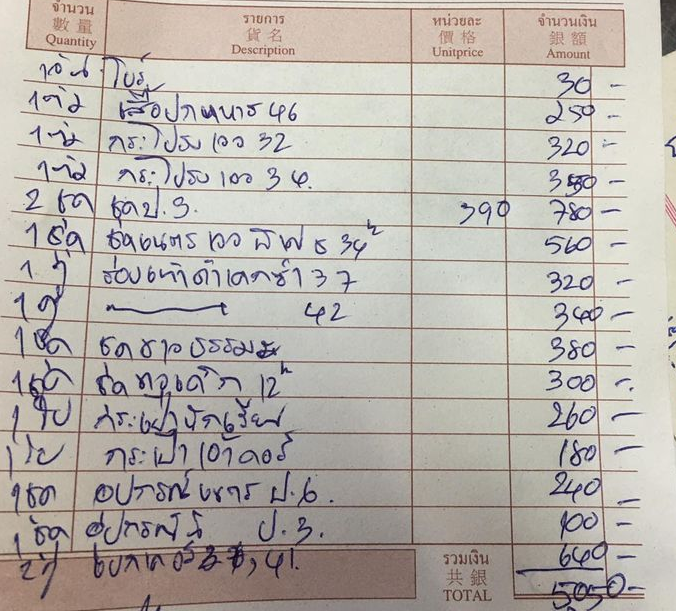 รายจ่าย