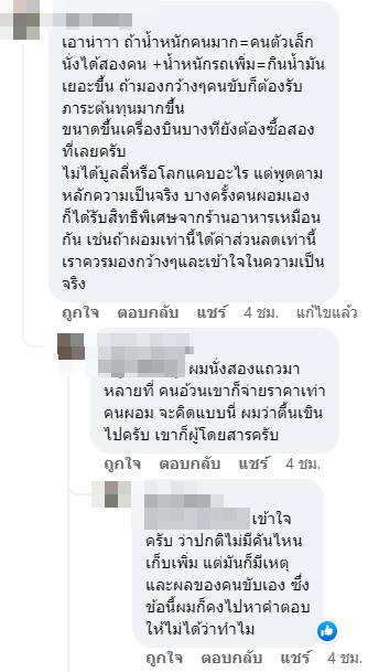 แค่ไหนถึงจะเรียกว่าอ้วน ?
