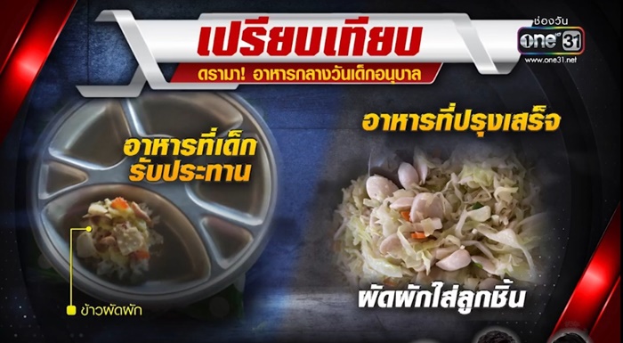 อาหารกลางวัน