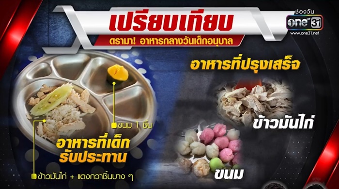 อาหารกลางวัน